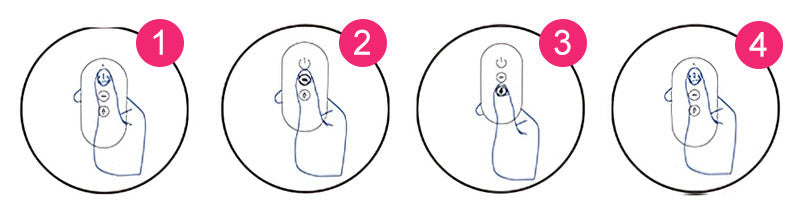 LOCKINK·SEVANDA Tail Butt Plug & Bell Butt Plug (Vibration And Electric Shock)