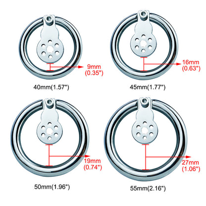 Inverted Chastity Device