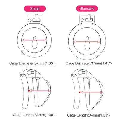 Sissy Labia Chastity Cage